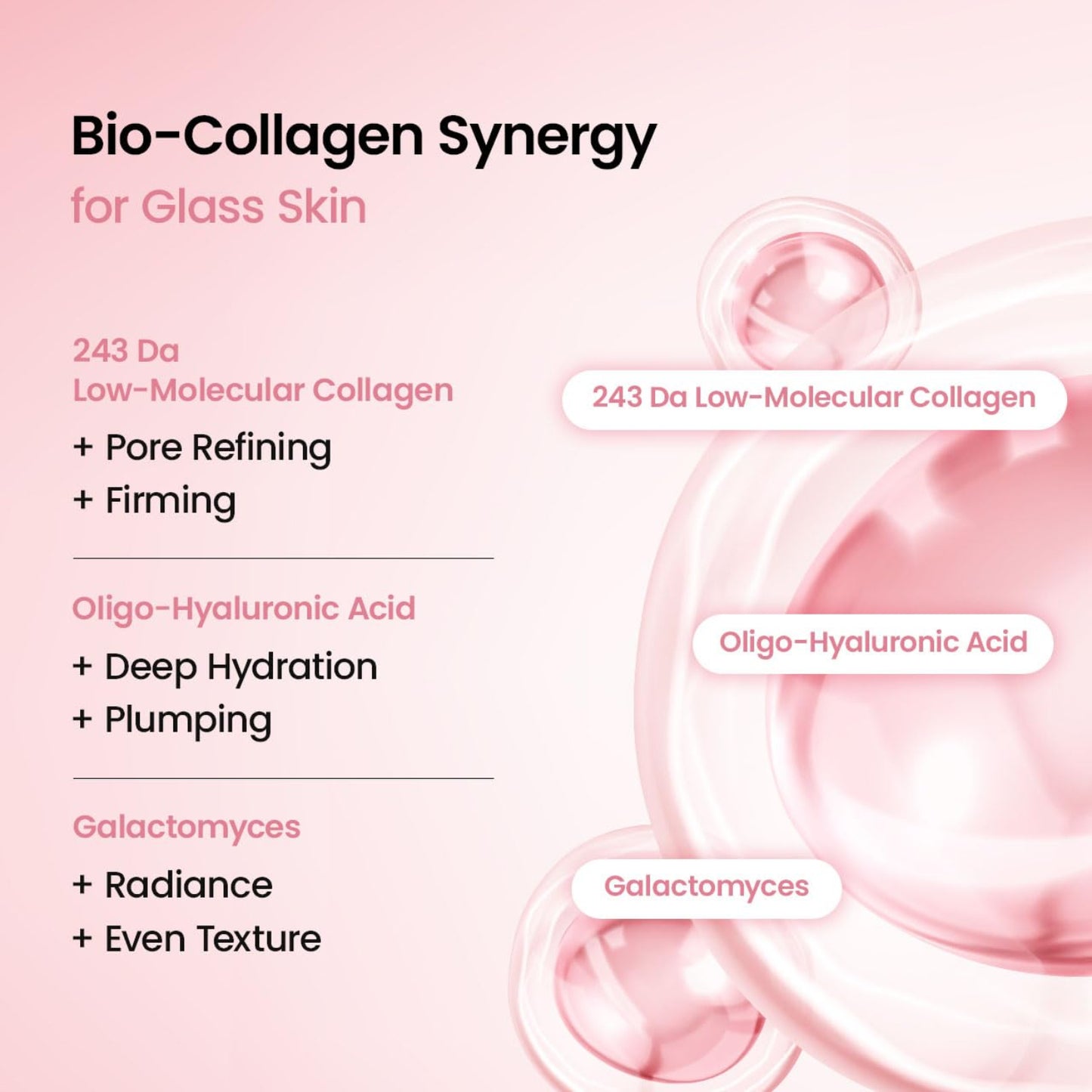Collagen Placenta Mask - 10masks