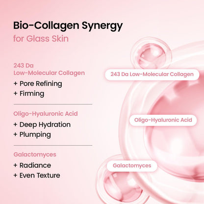 Collagen Placenta Mask - 10masks